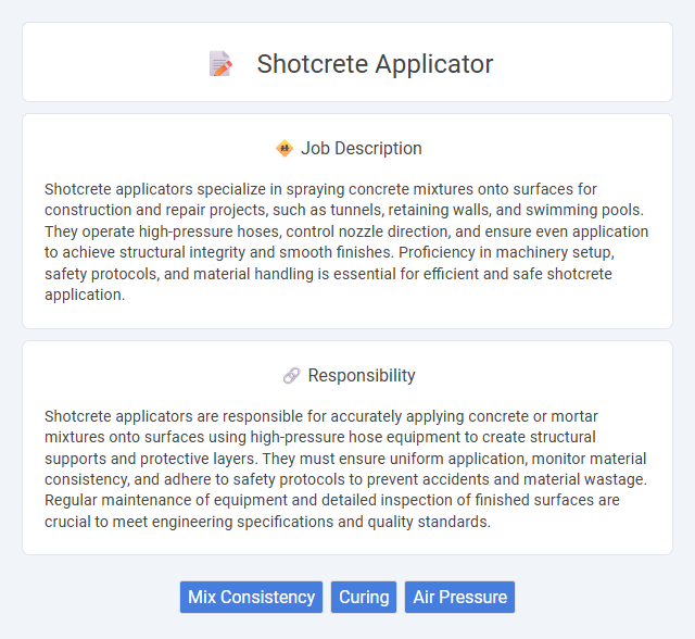 Shotcrete Applicator Job Description and Career Detail