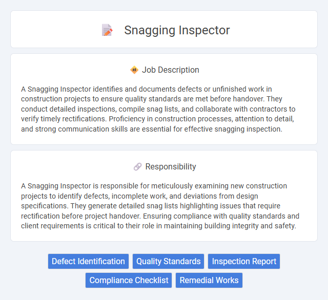 Snagging Inspector Job Description and Career Detail