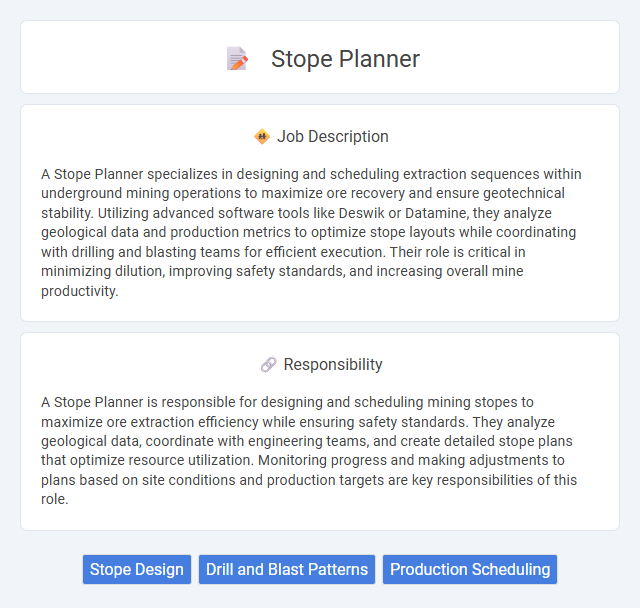 Stope Planner Job Description and Career Detail