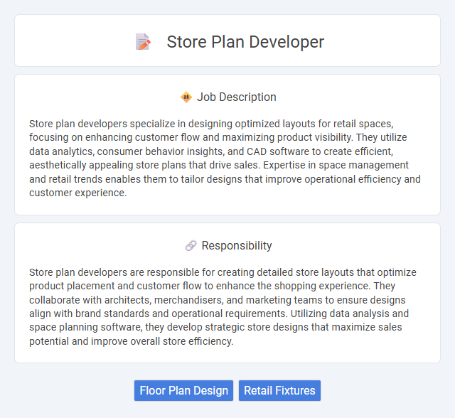 Store Plan Developer Job Description and Career Detail