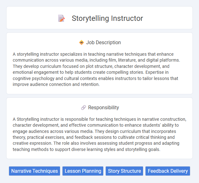 Storytelling Instructor Job Description and Career Detail