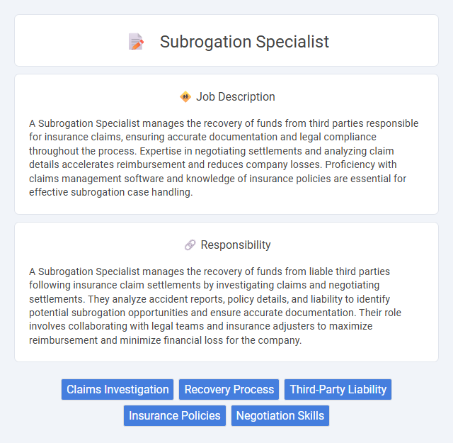 Subrogation Specialist Job Description and Career Detail