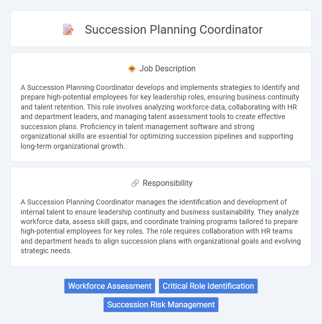 Succession Planning Coordinator Job Description and Career Detail