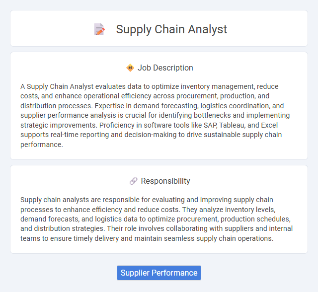 Supply Chain Analyst Job Description and Career Detail