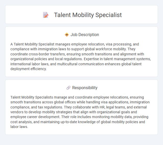 Talent Mobility Specialist Job Description and Career Detail