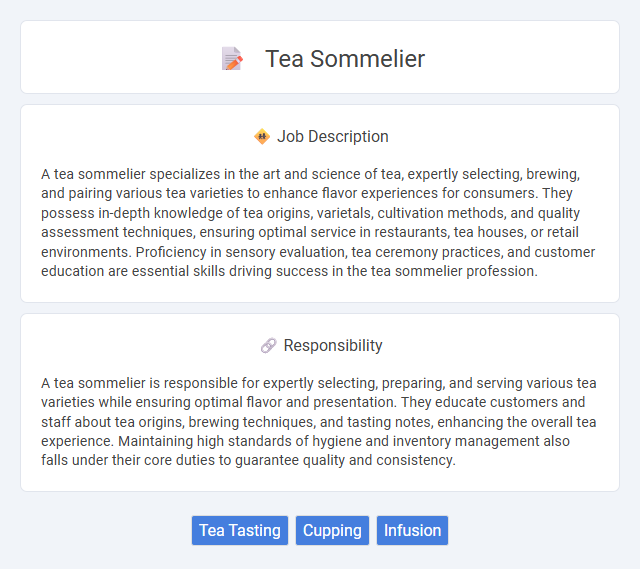 Tea Sommelier Job Description and Career Detail