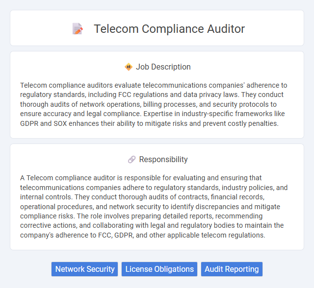Telecom Compliance Auditor Job Description and Career Detail