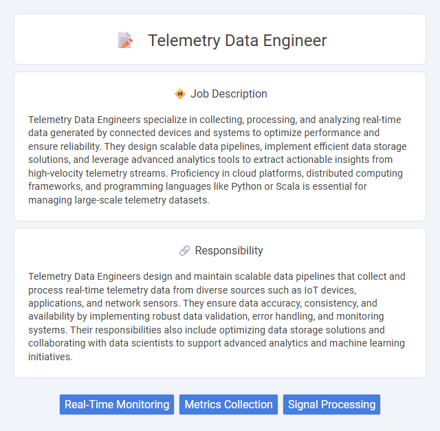 Telemetry Data Engineer Job Description and Career Detail