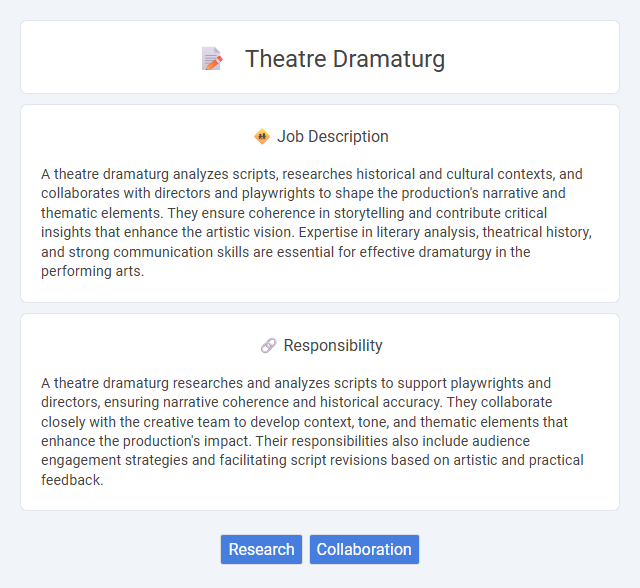 Theatre Dramaturg Job Description and Career Detail