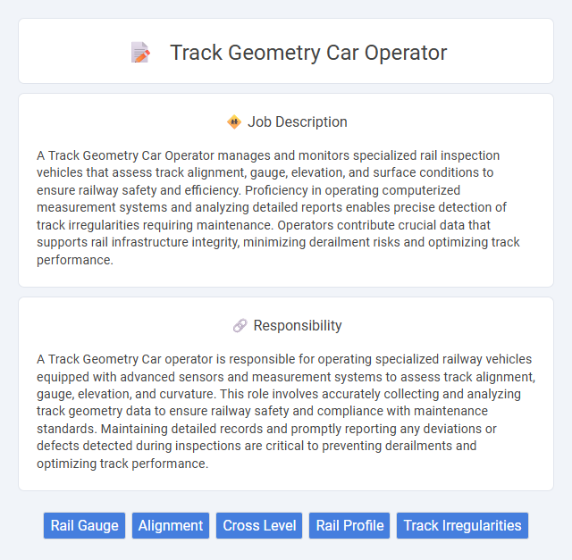 Track Geometry Car Operator Job Description and Career Detail