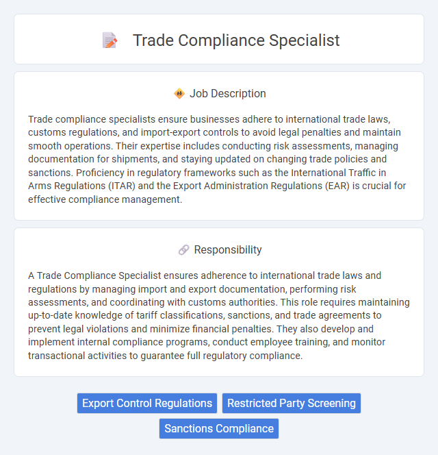 Trade Compliance Specialist Job Description and Career Detail