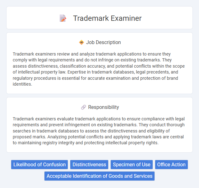 Trademark Examiner Job Description and Career Detail