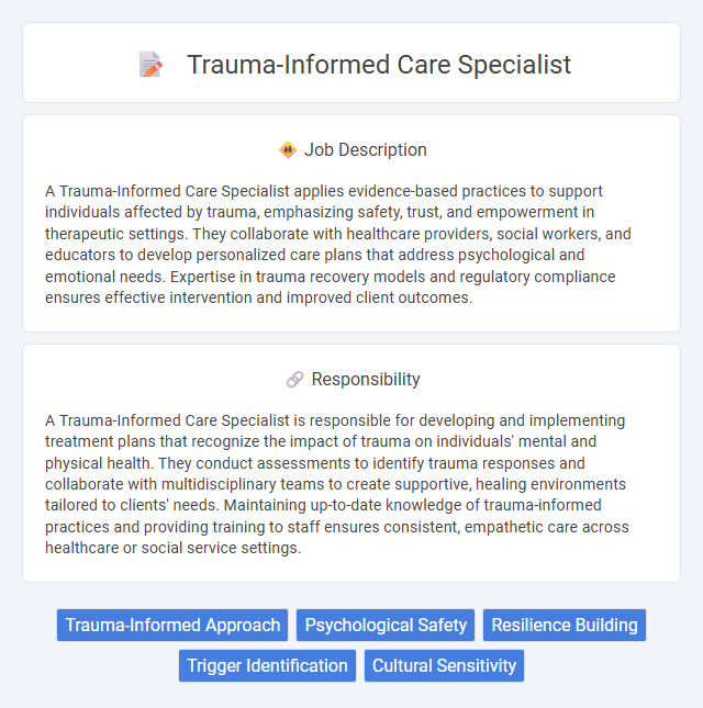 Trauma-Informed Care Specialist Job Description and Career Detail