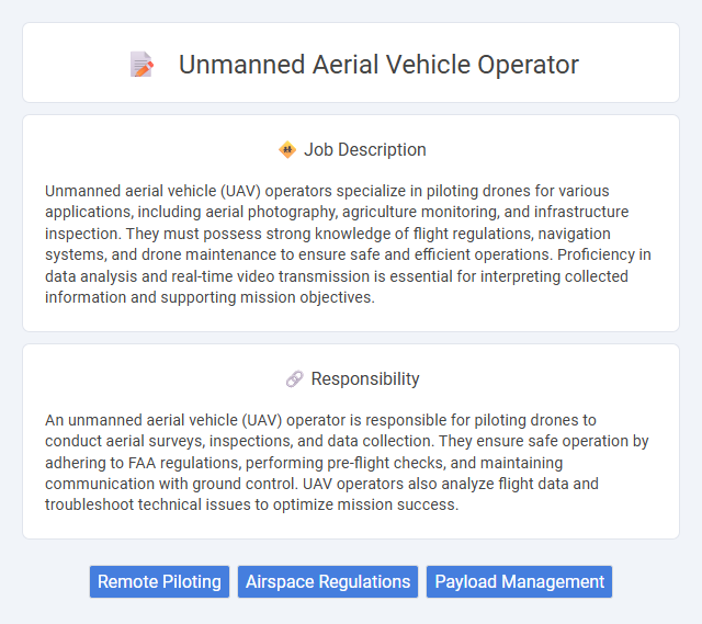 Unmanned Aerial Vehicle Operator Job Description and Career Detail