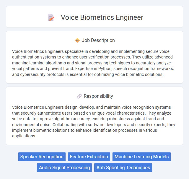 Voice Biometrics Engineer Job Description and Career Detail