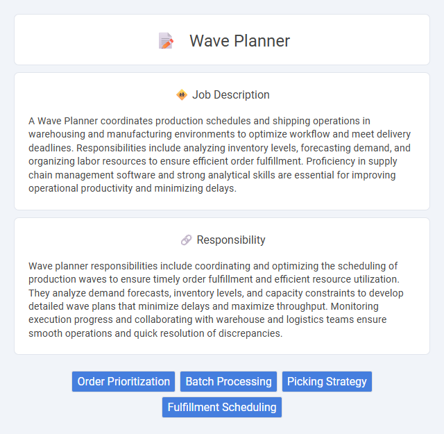 Wave Planner Job Description and Career Detail