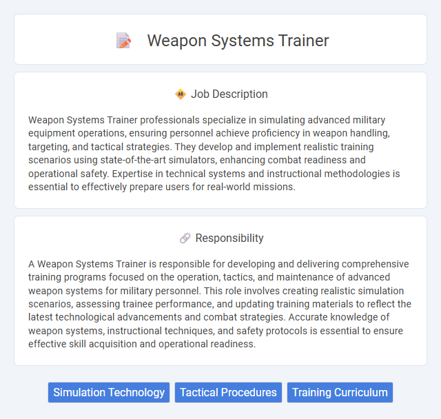 Weapon Systems Trainer Job Description and Career Detail