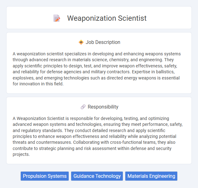 Weaponization Scientist Job Description and Career Detail