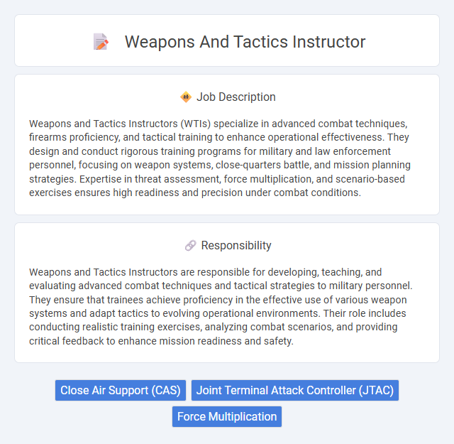 Weapons And Tactics Instructor Job Description and Career Detail
