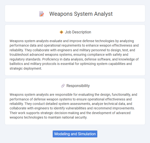 Weapons System Analyst Job Description and Career Detail