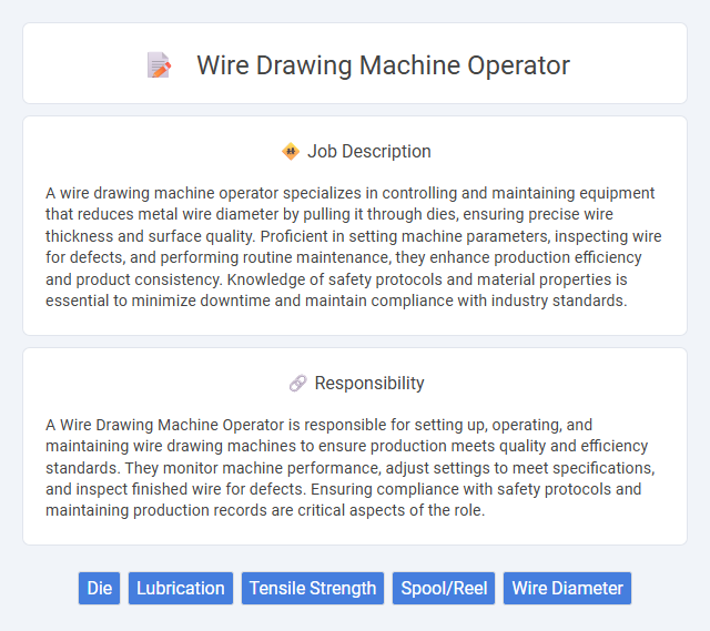Wire Drawing Machine Operator Job Description and Career Detail