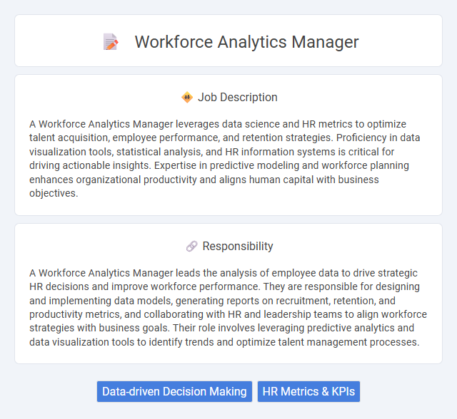 Workforce Analytics Manager Job Description and Career Detail