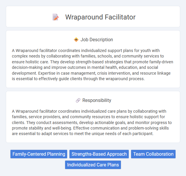 Wraparound Facilitator Job Description and Career Detail