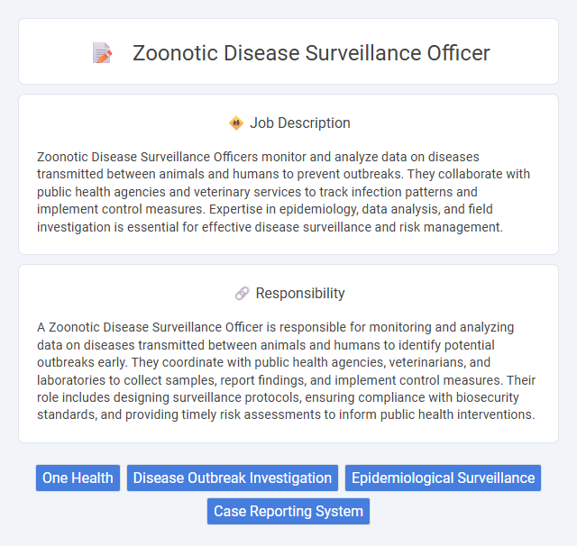 Zoonotic Disease Surveillance Officer Job Description and Career Detail