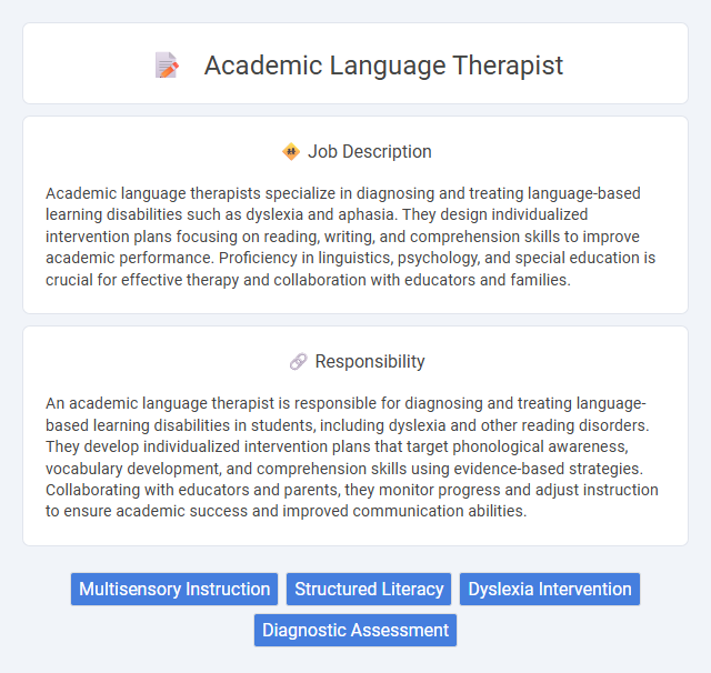 Academic Language Therapist Job Description and Career Detail