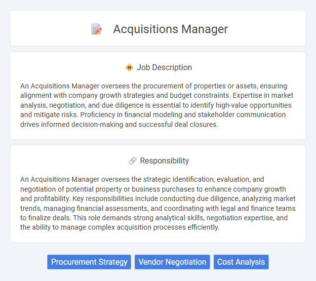 Acquisitions Manager Job Description and Career Detail