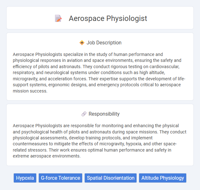 Aerospace Physiologist Job Description and Career Detail