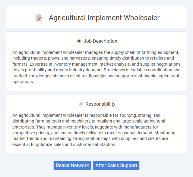 Agricultural Implement Wholesaler Job Description and Career Detail