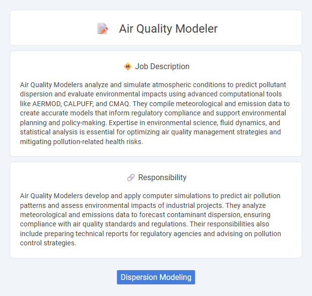 Air Quality Modeler Job Description and Career Detail