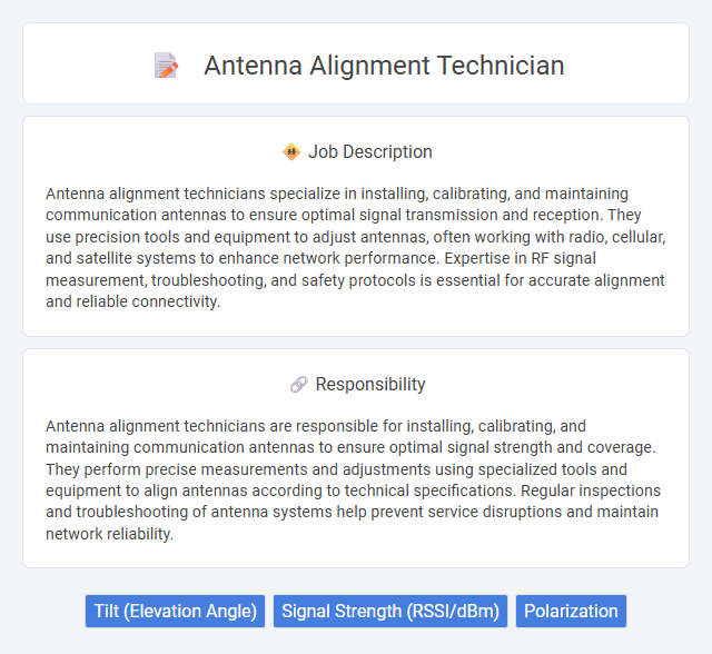 Antenna Alignment Technician Job Description and Career Detail