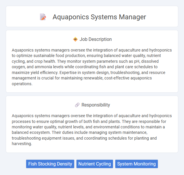 Aquaponics Systems Manager Job Description and Career Detail