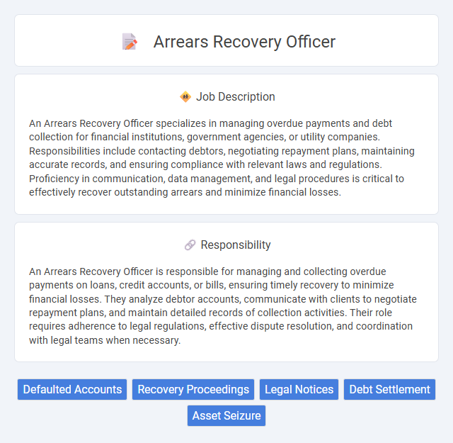 Arrears Recovery Officer Job Description and Career Detail
