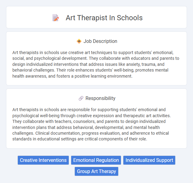 Art Therapist In Schools Job Description and Career Detail