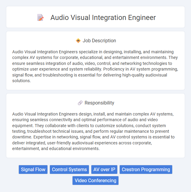 Audio Visual Integration Engineer Job Description and Career Detail