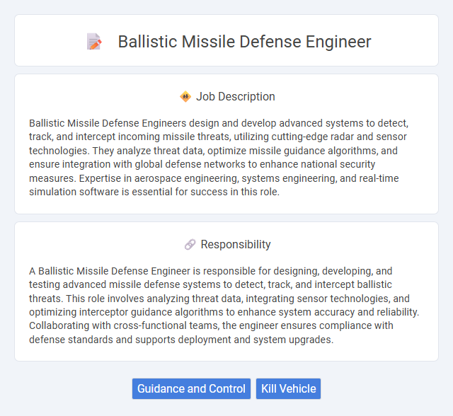 Ballistic Missile Defense Engineer Job Description and Career Detail
