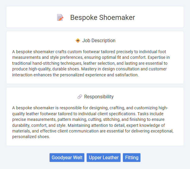 Bespoke Shoemaker Job Description and Career Detail