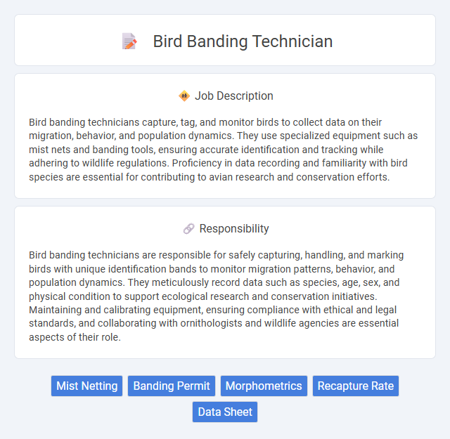 Bird Banding Technician Job Description and Career Detail