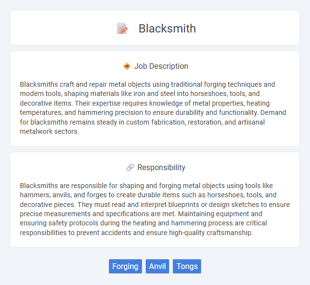 Blacksmith Job Description and Career Detail