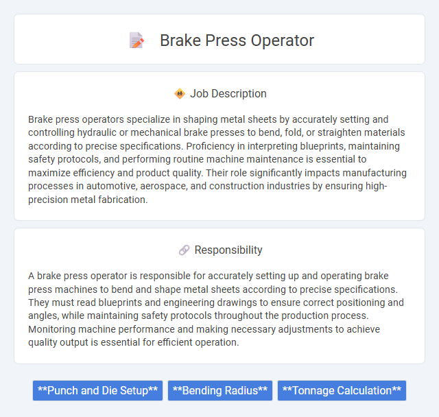 Brake Press Operator Job Description and Career Detail