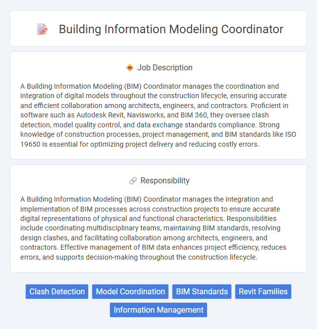 Building Information Modeling Coordinator Job Description and Career Detail