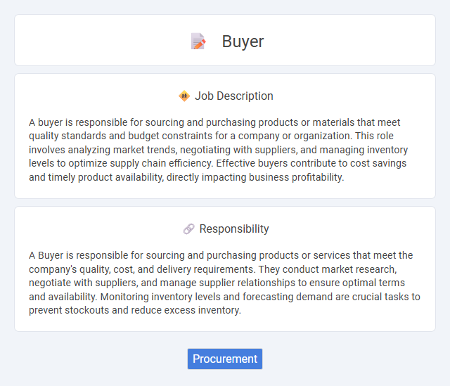 Buyer Job Description and Career Detail