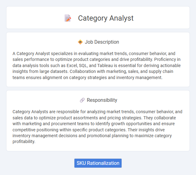 Category Analyst Job Description and Career Detail