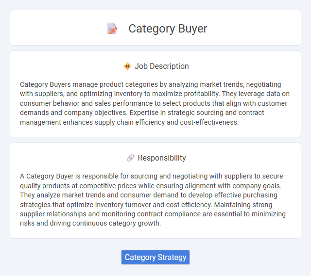 Category Buyer Job Description and Career Detail