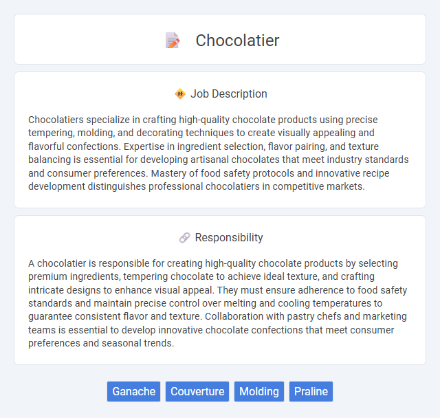 Chocolatier Job Description and Career Detail