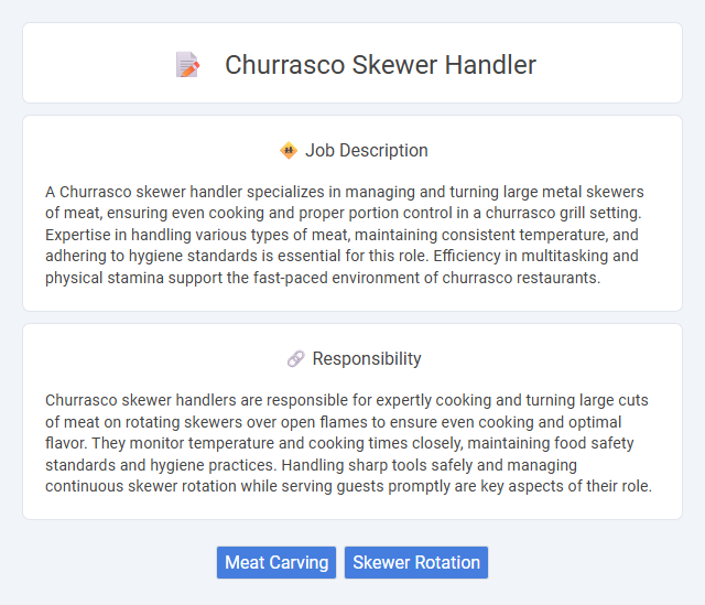 Churrasco Skewer Handler Job Description and Career Detail