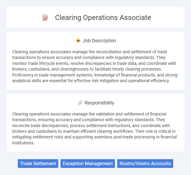 Clearing Operations Associate Job Description and Career Detail